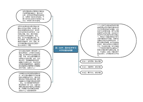 高一化学：高中化学学习中学会提出问题