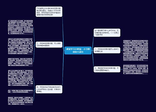 课堂学习小智慧：小习惯创造大成功