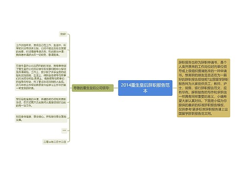 2014重生皇后辞职报告范本