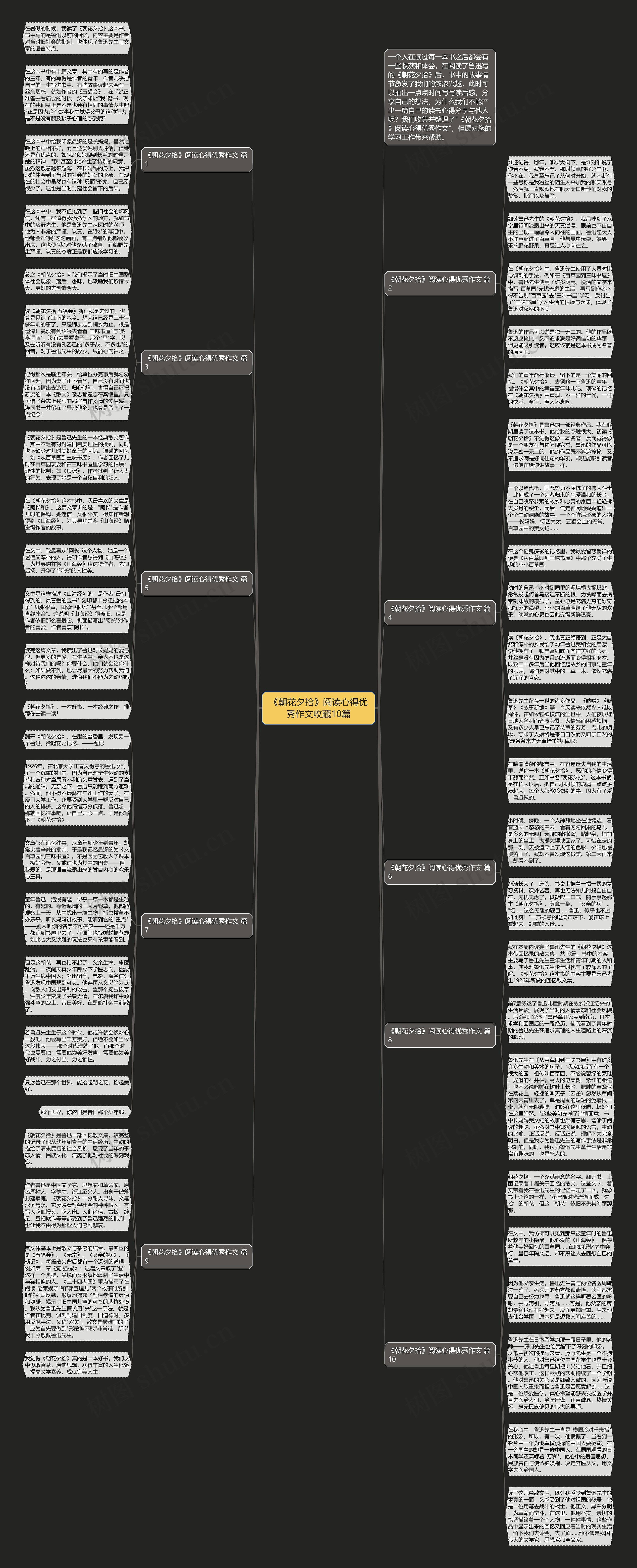 《朝花夕拾》阅读心得优秀作文收藏10篇思维导图