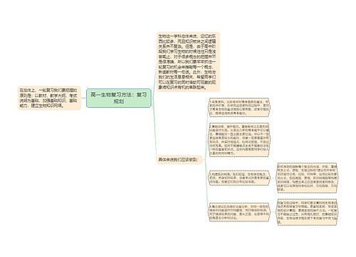 高一生物复习方法：复习规划