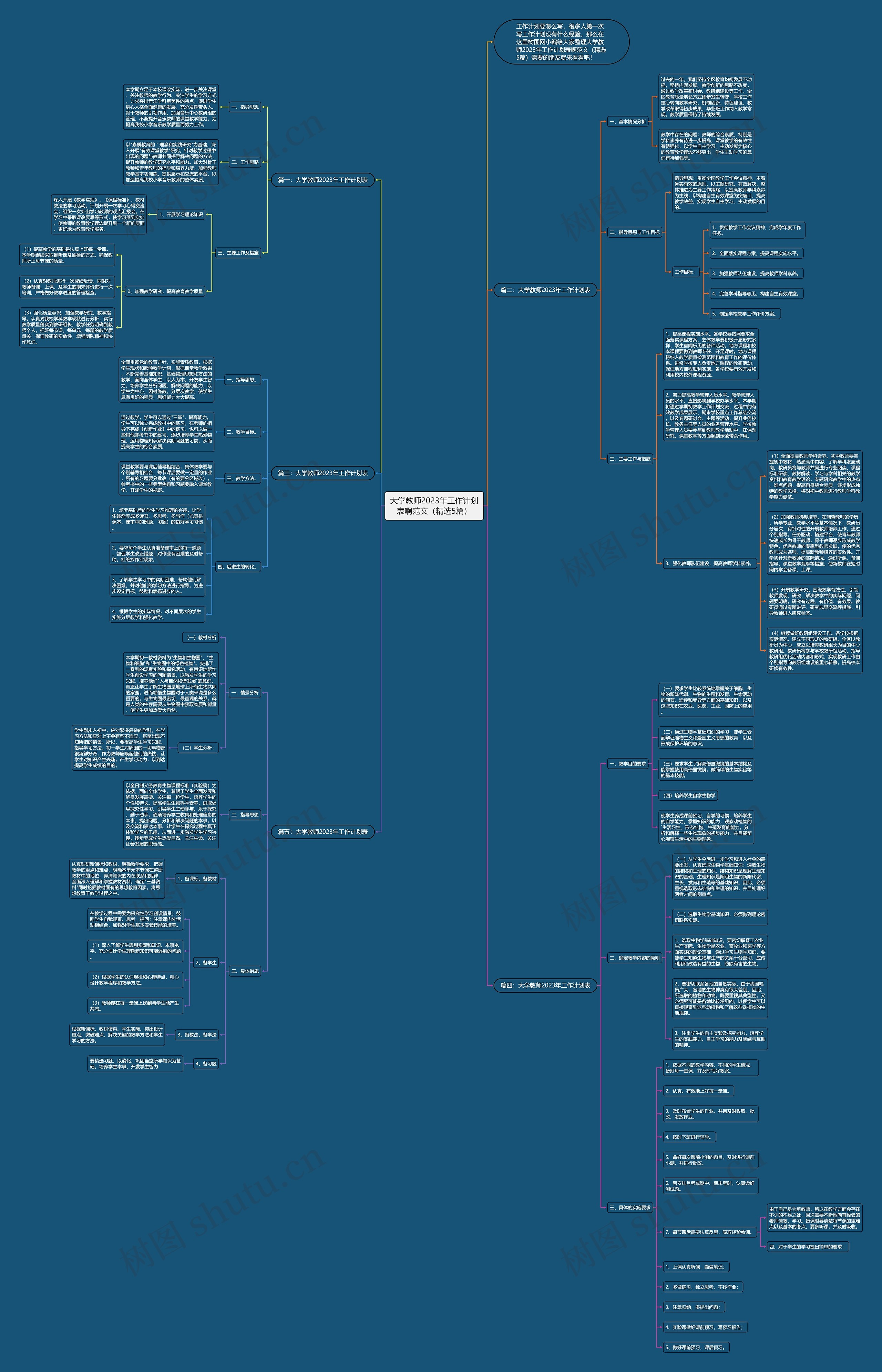 大学教师2023年工作计划表啊范文(精选5篇) 大学教师2023年工作计划表啊范文(精选5篇)