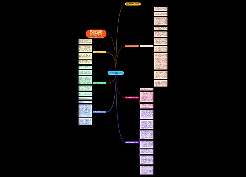 有关于红楼梦读后感作文800字通用