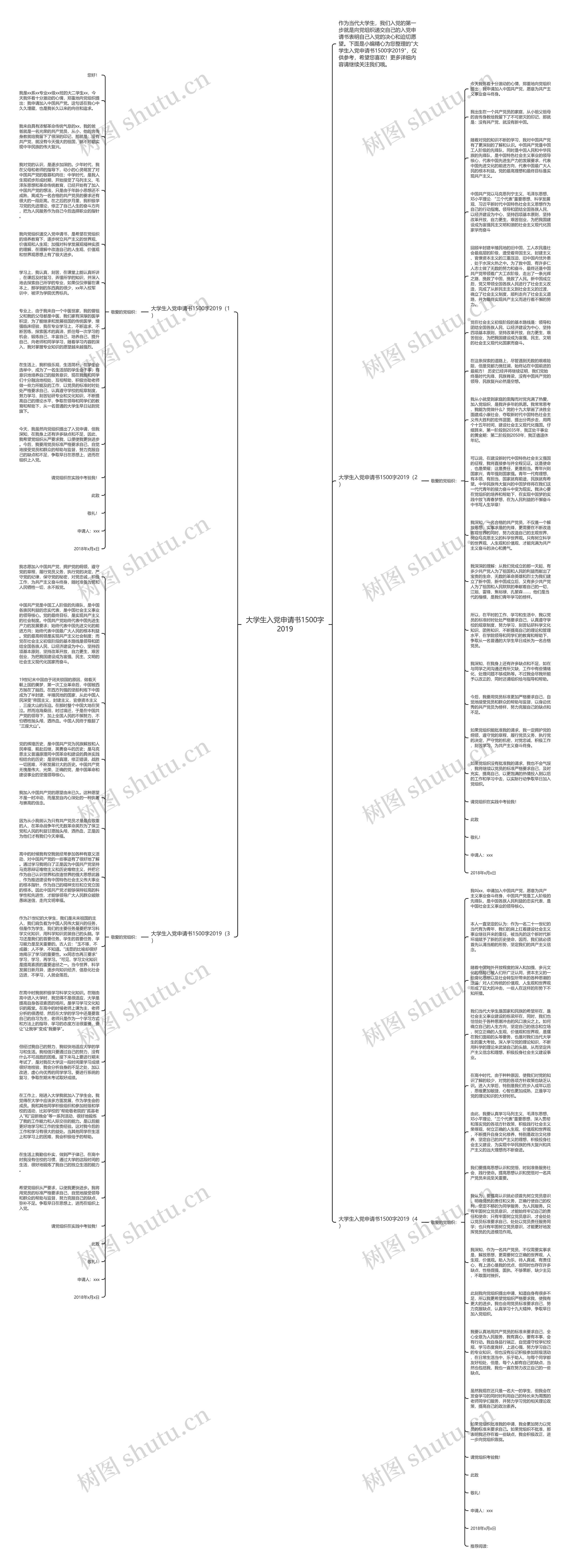 大学生入党申请书1500字2019