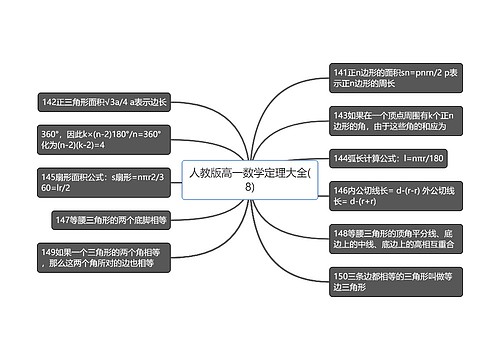 人教版高一数学定理大全(8)