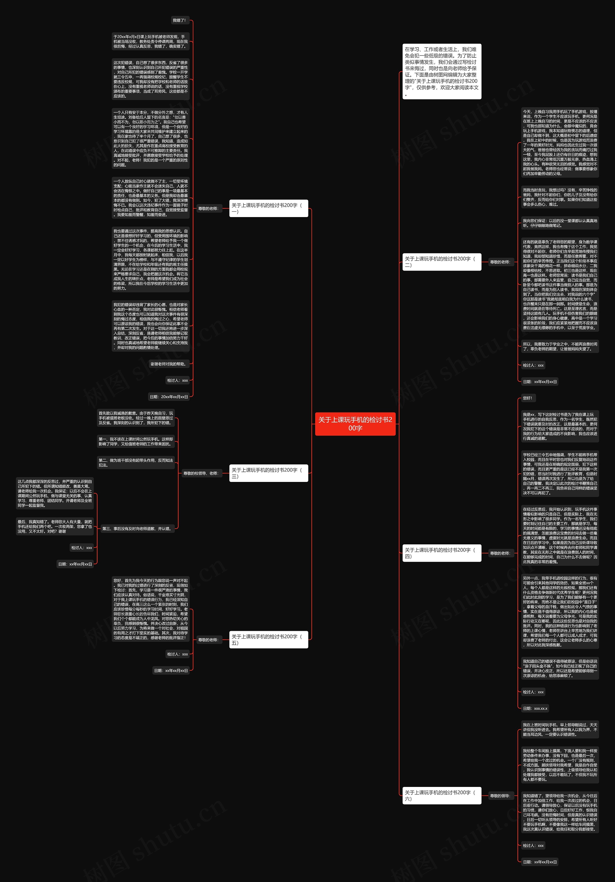 关于上课玩手机的检讨书200字思维导图