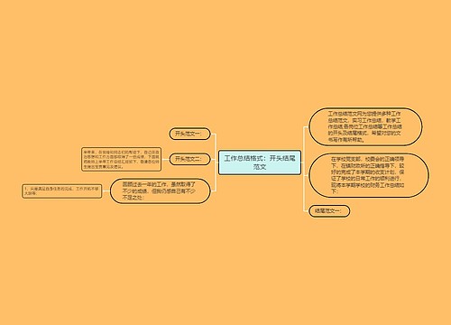 工作总结格式：开头结尾范文