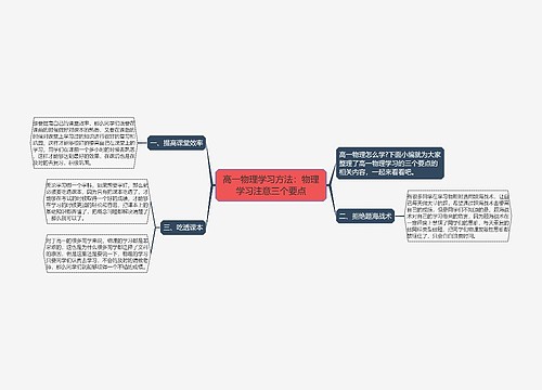 高一物理学习方法：物理学习注意三个要点