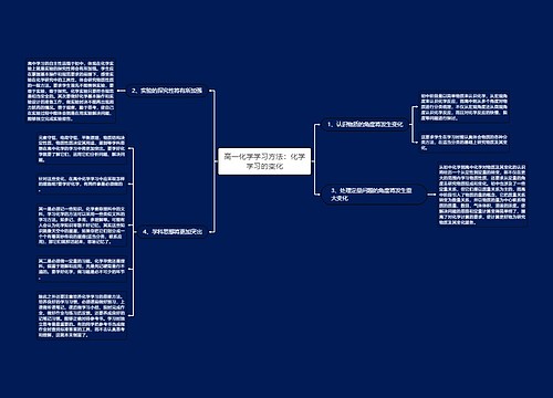 高一化学学习方法：化学学习的变化
