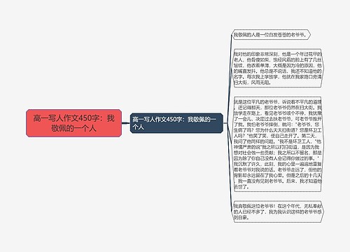 高一写人作文450字：我敬佩的一个人