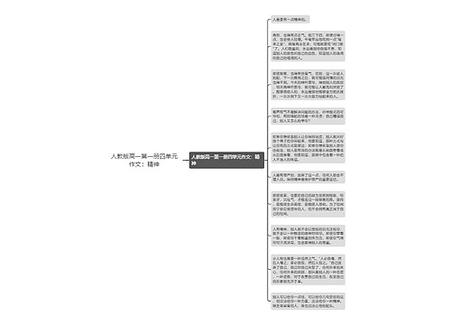 人教版高一第一册四单元作文：精神