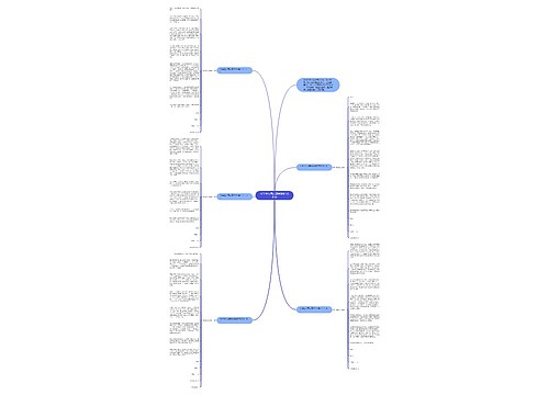 中学生入团志愿书800字2018