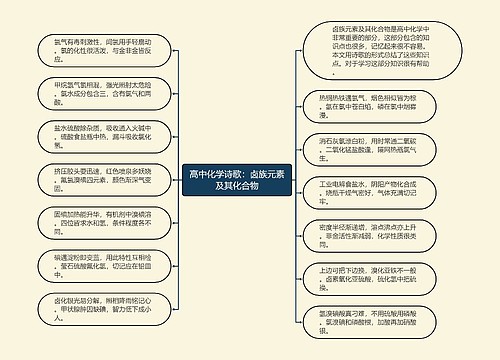 高中化学诗歌：卤族元素及其化合物
