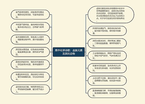 高中化学诗歌：卤族元素及其化合物