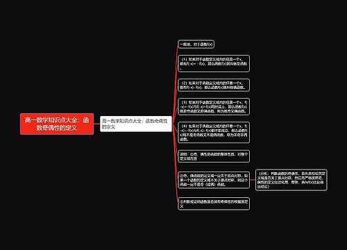 高一数学知识点大全：函数奇偶性的定义