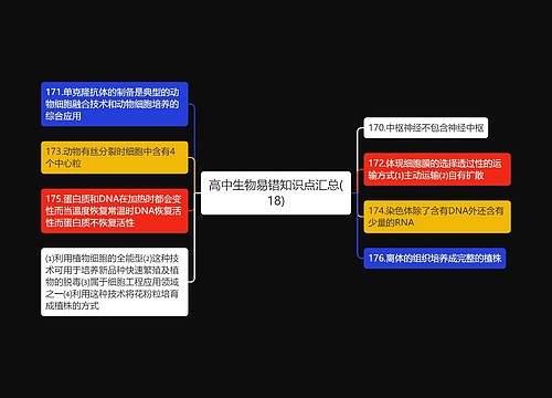 高中生物易错知识点汇总(18)