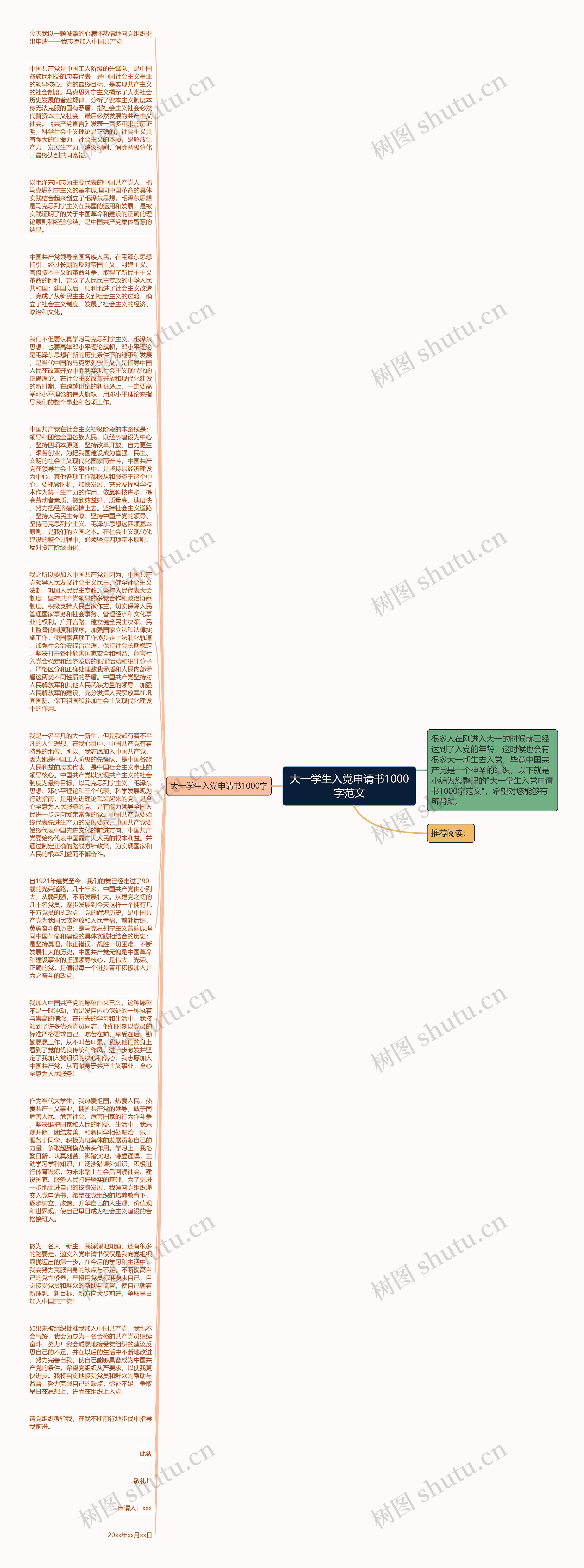 大一学生入党申请书1000字范文