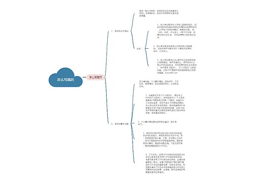 怎么写简历