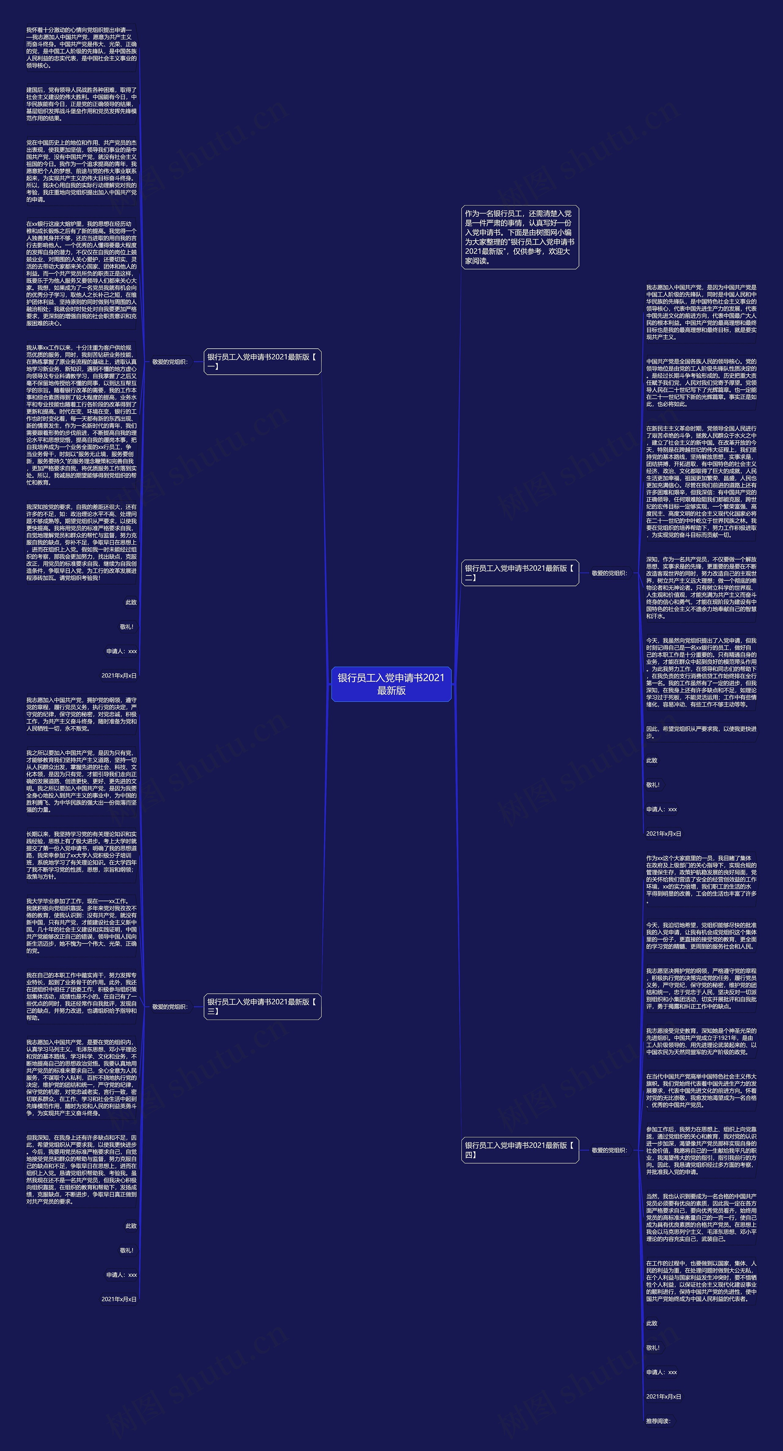 银行员工入党申请书2021最新版思维导图