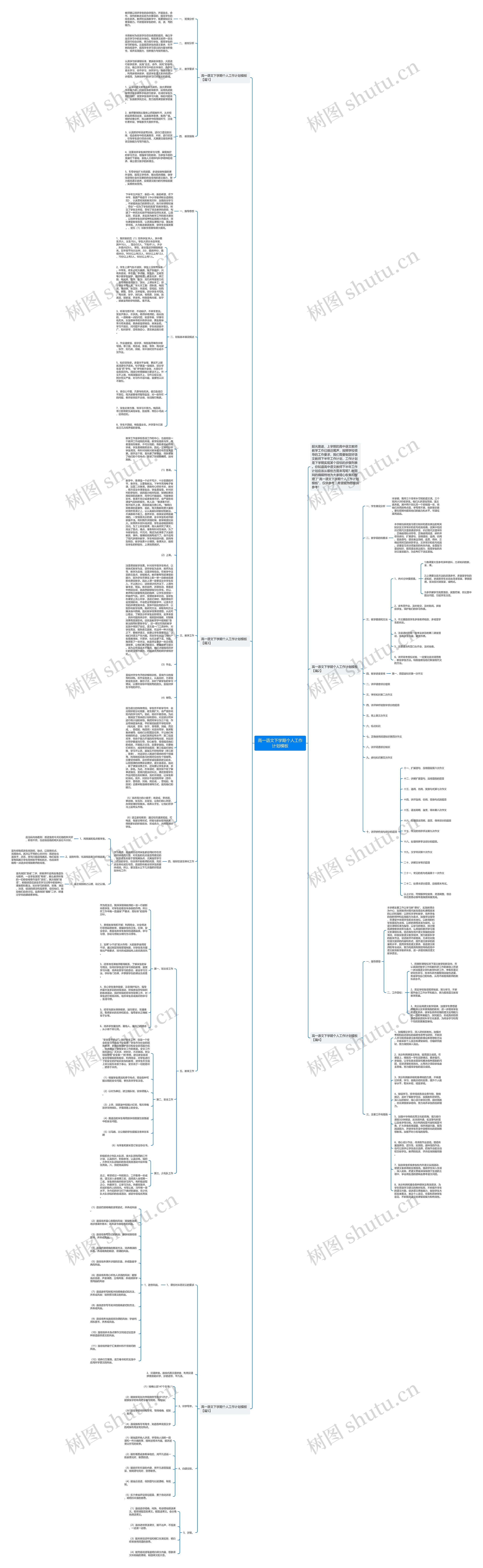 高一语文下学期个人工作计划思维导图高清图 高一语文下学期个人工作计划思维导图