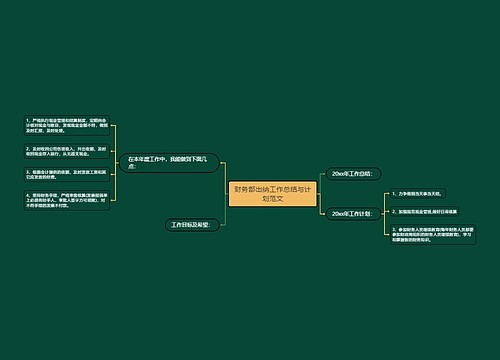 财务部出纳工作总结与计划范文