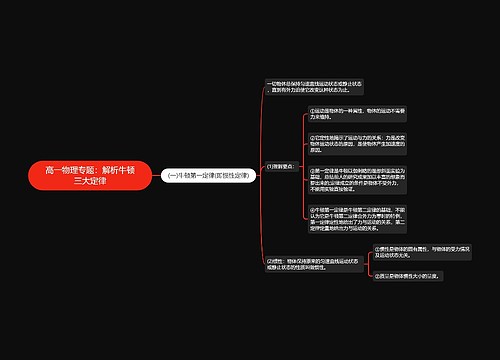 高一物理专题：解析牛顿三大定律
