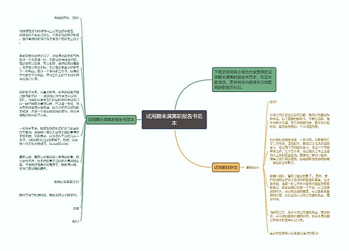 试用期未满离职报告书范本