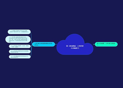 高一政治教案：人民代表大会制度(1)