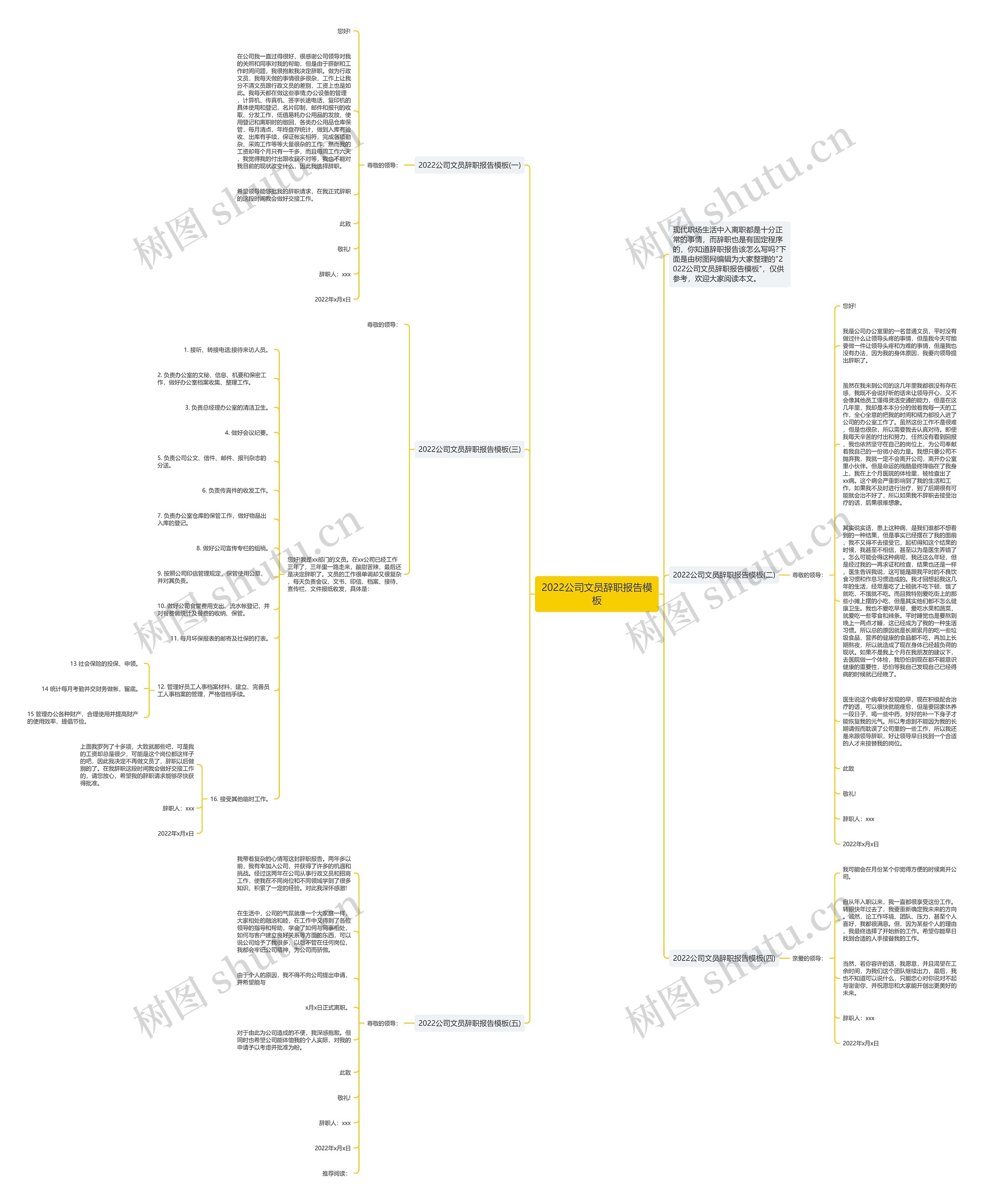 2022公司文员辞职报告思维导图