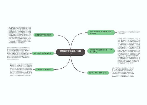 提高高中数学成绩六大技巧思维导图