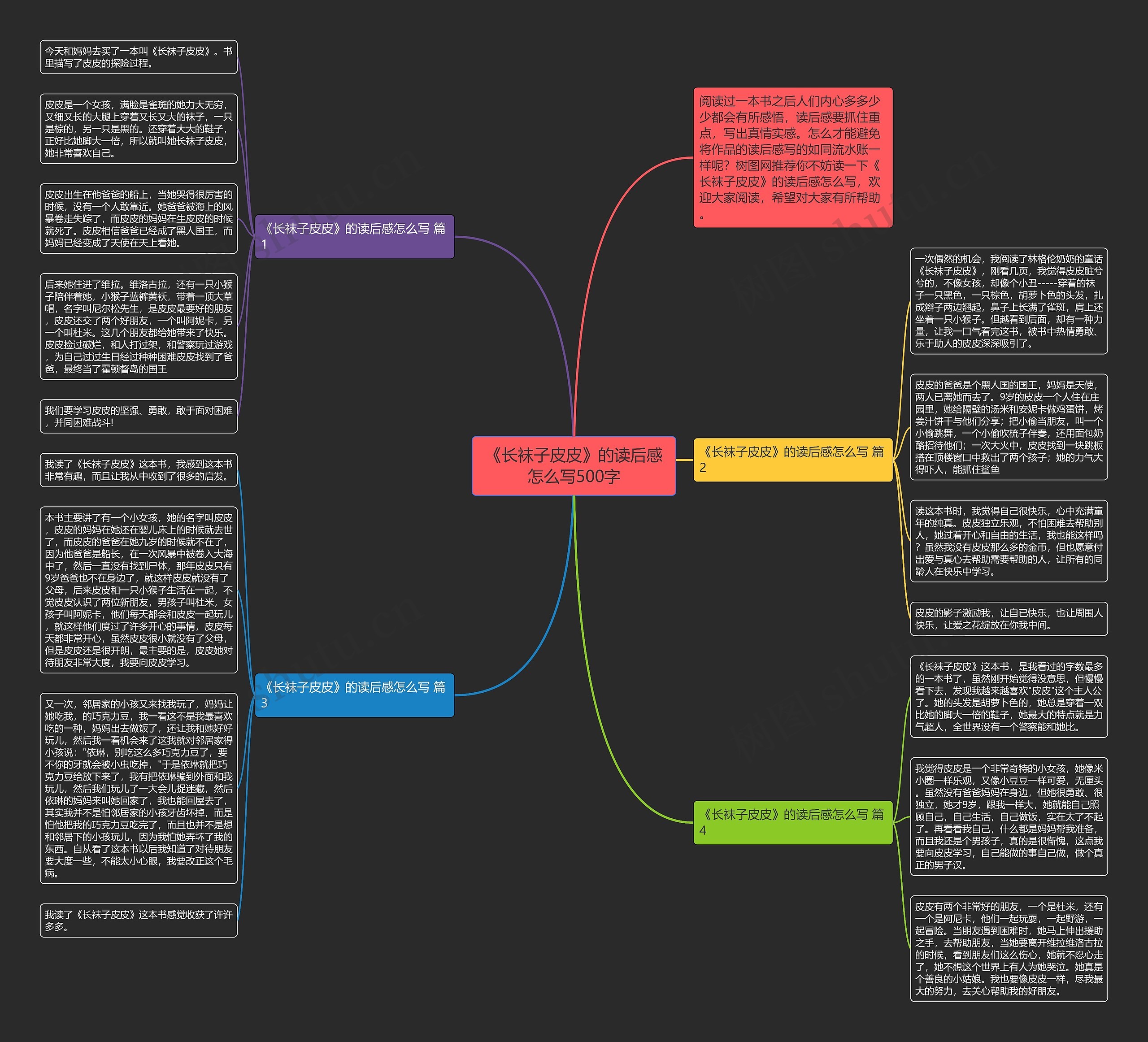 《长袜子皮皮》的读后感怎么写500字思维导图