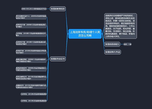 上海法务专员/助理个人简历怎么写啊