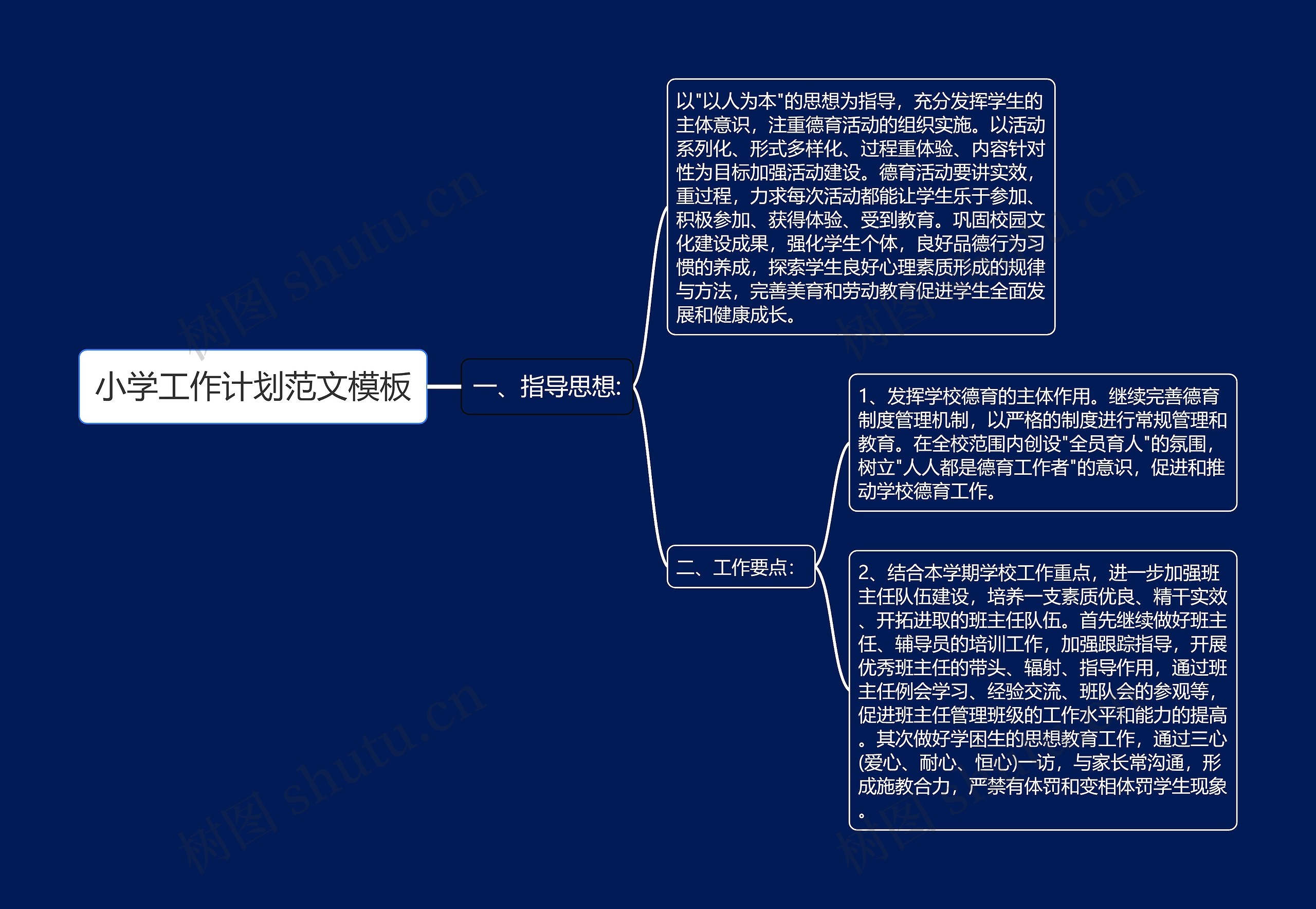 小学工作计划范文模板