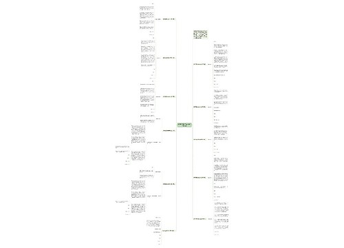 辞职报告模板简单文案600字合集