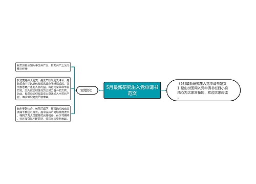 5月最新研究生入党申请书范文