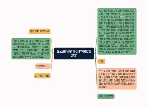 企业市场销售员辞职报告范本