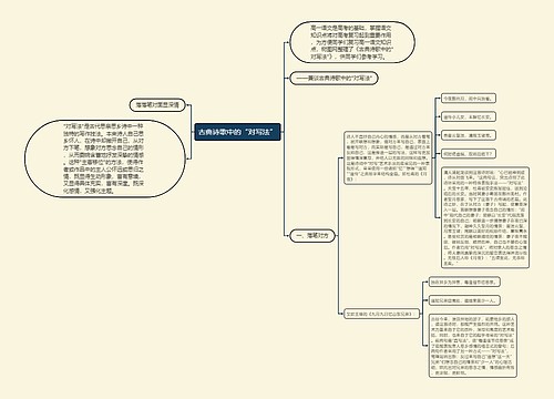 古典诗歌中的“对写法”