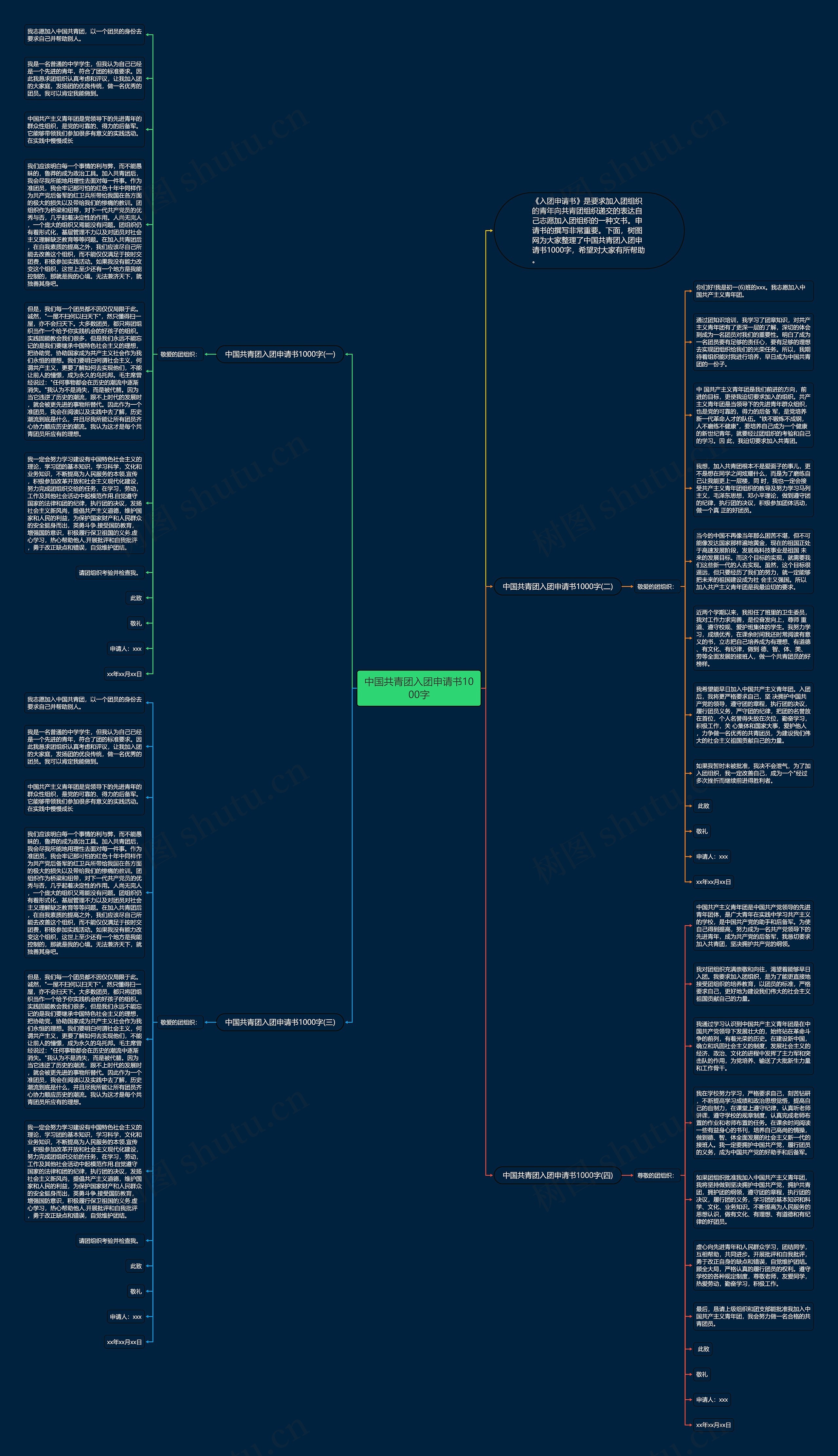 中国共青团入团申请书1000字