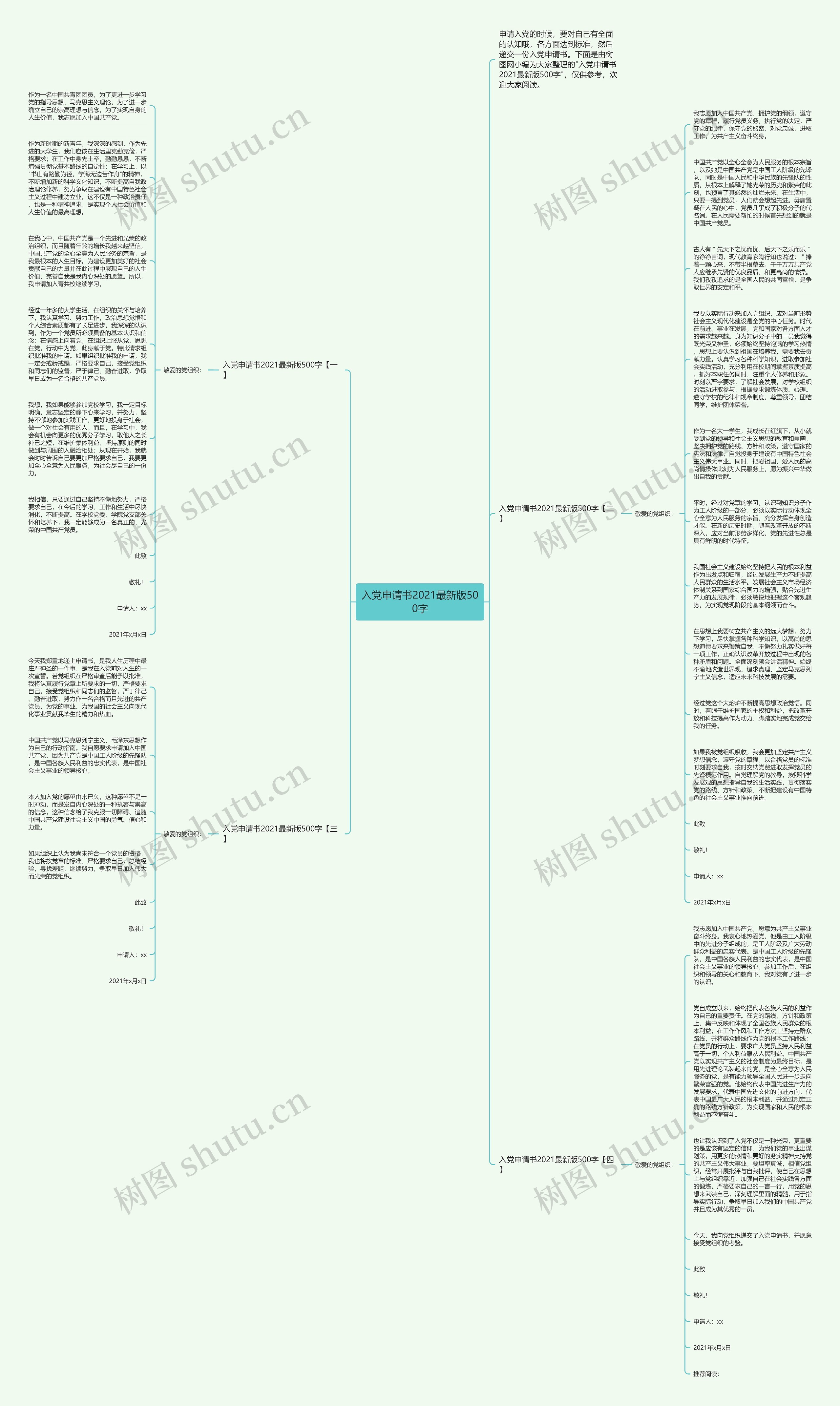 入党申请书2021最新版500字思维导图