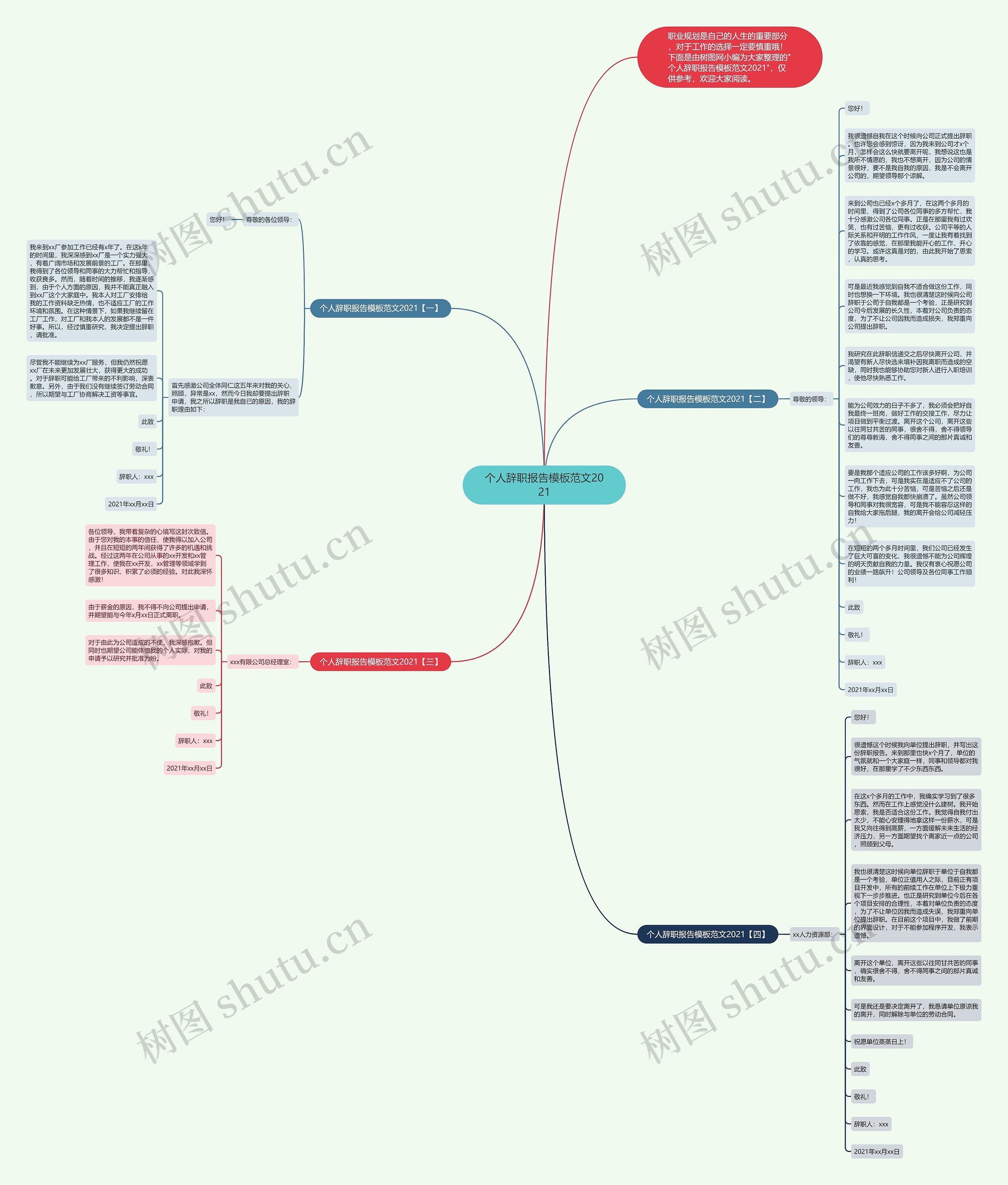 个人辞职报告范文2021思维导图