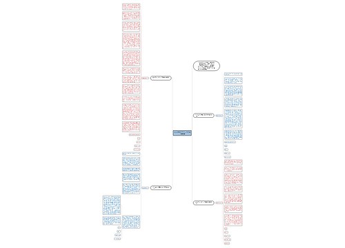 2021在校大学生入党申请书最新版