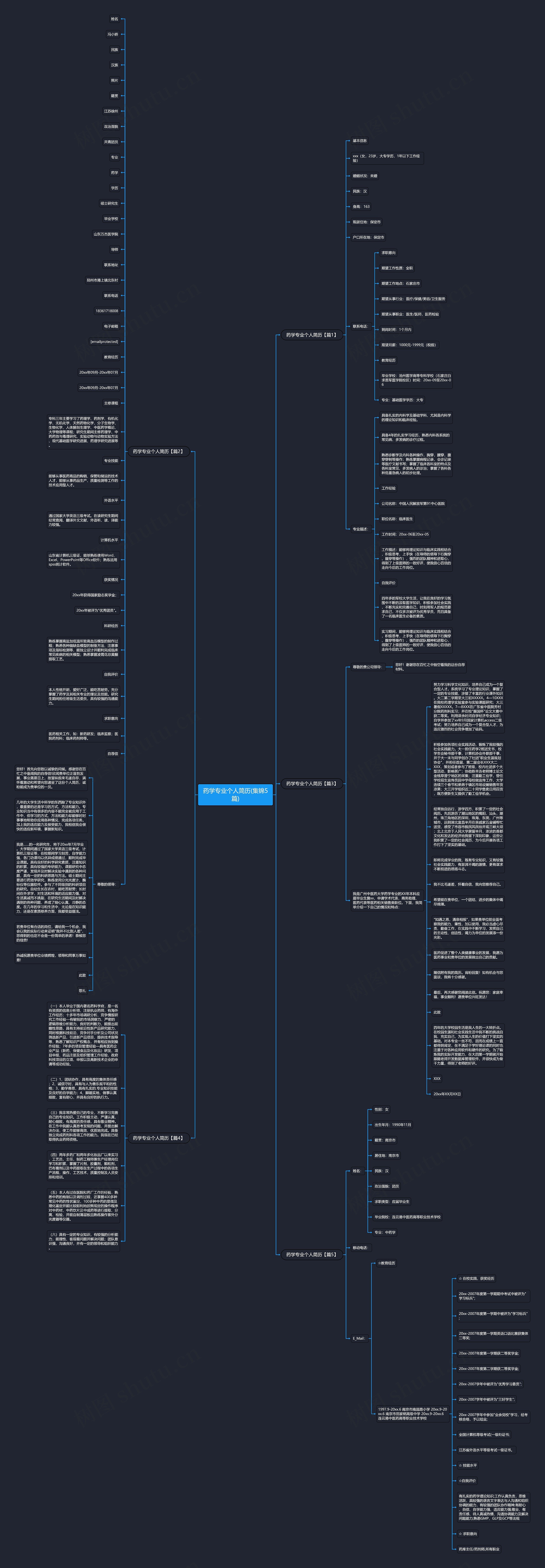 药学专业个人简历(集锦5篇)思维导图