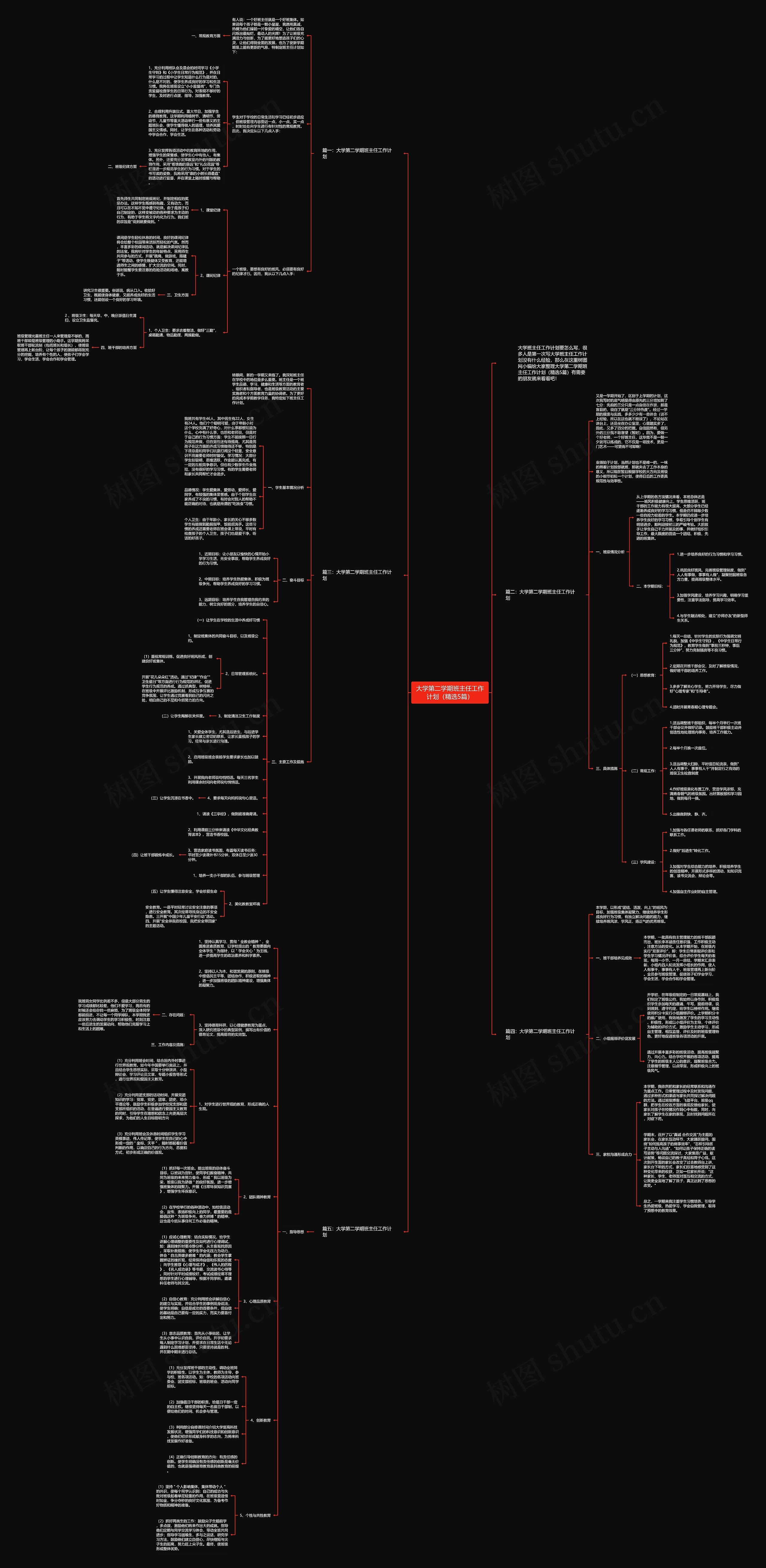 大学第二学期班主任工作计划（精选5篇）思维导图