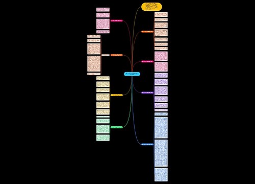 读《水浒传》读后感作文800字8篇