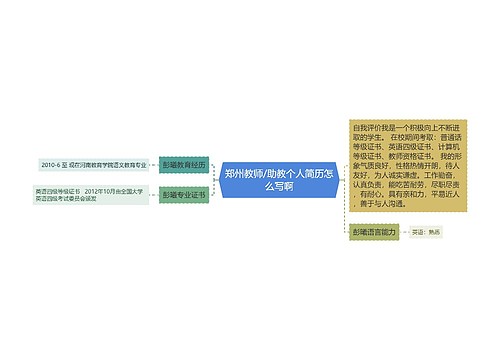 郑州教师/助教个人简历怎么写啊