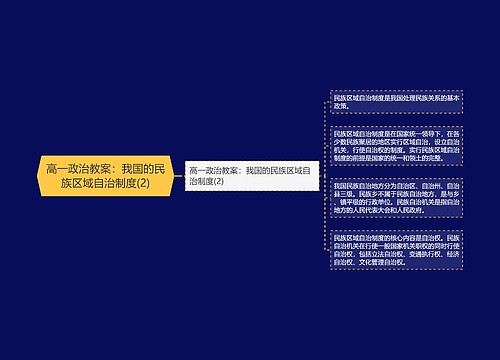 高一政治教案：我国的民族区域自治制度(2)