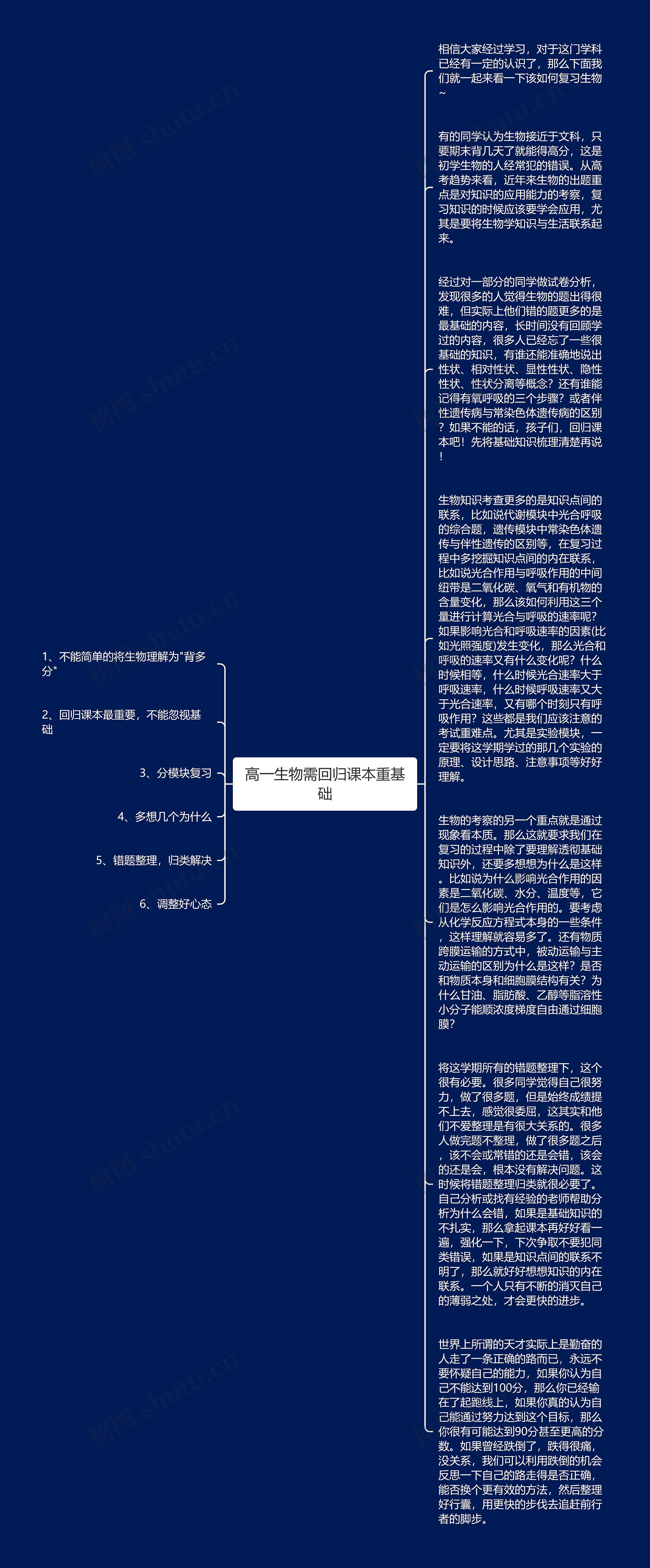 高一生物需回归课本重基础思维导图