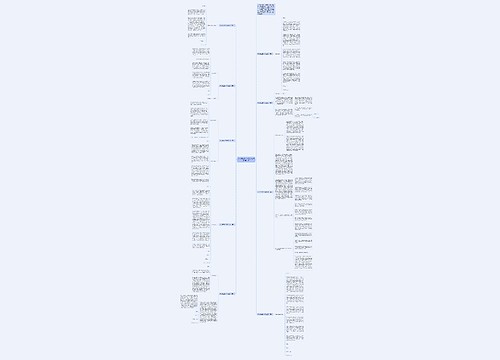 个人学生检讨书怎么写1000字汇总