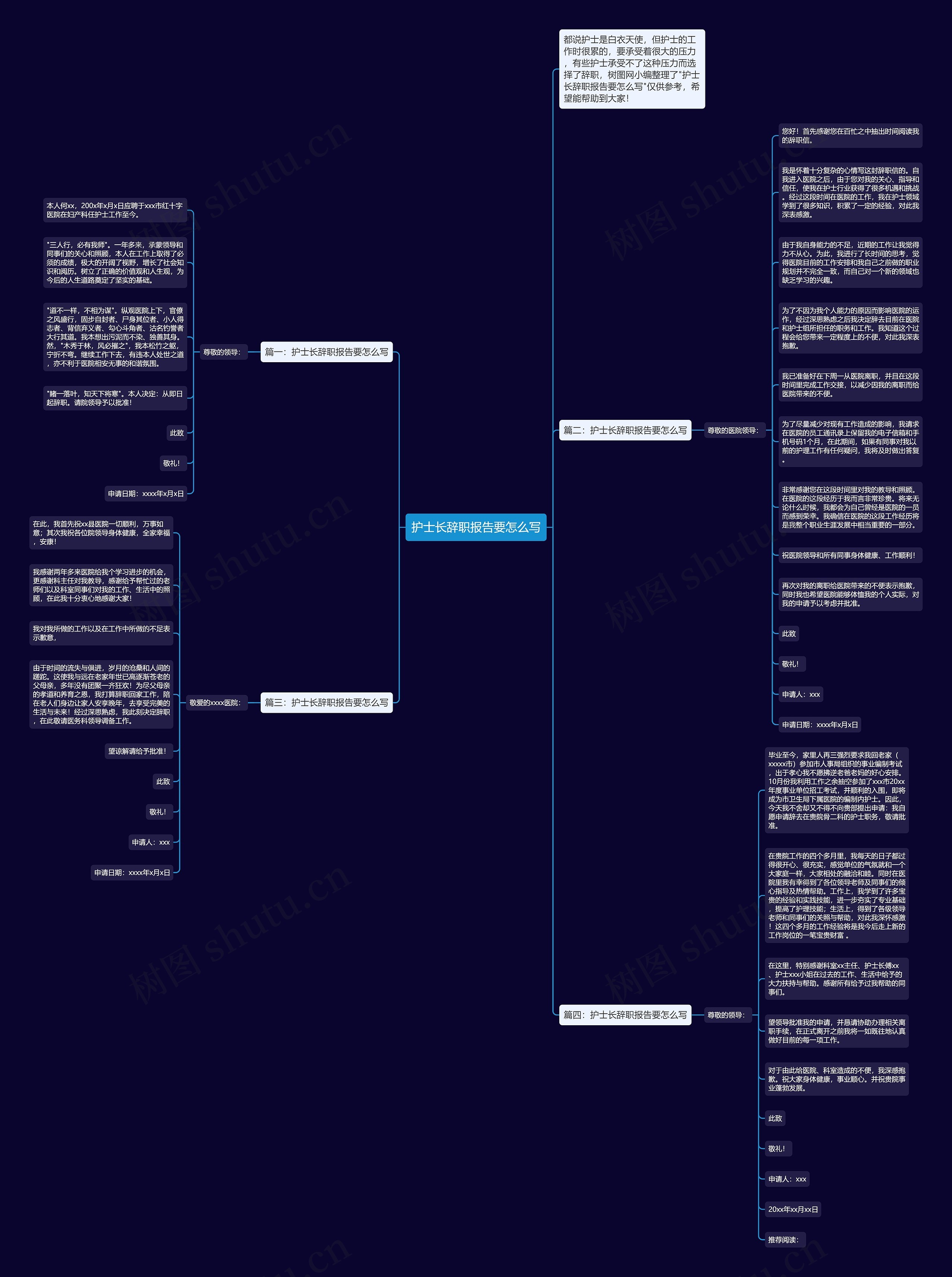 护士长辞职报告要怎么写思维导图