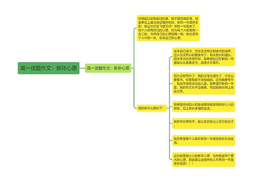 高一话题作文：新年心愿